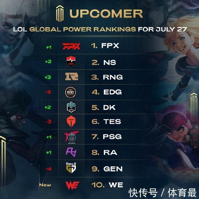 只是未能稳